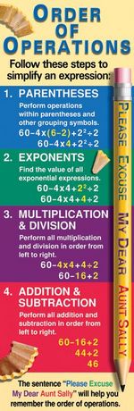 Order of Operations