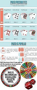 Probability